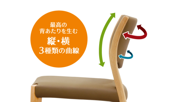 特徴