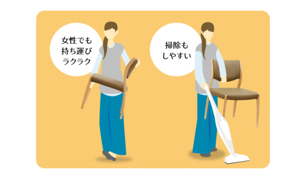 特徴
